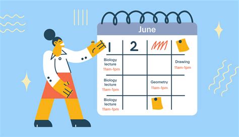 Does Fafsa Cover Masters