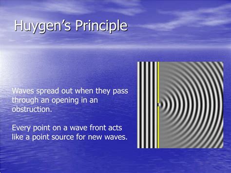 Image result for Particle Diffraction