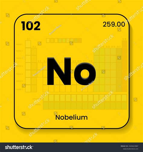 Nobelium No Periodic Table Elements Name Stock Vector (Royalty Free ...