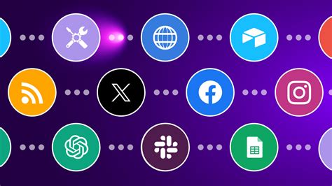 Image result for Automatic Slowing Down Systems