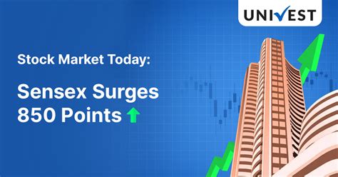Stock Market Today: Sensex Surges 850 Points; Nifty50 Over 24,250