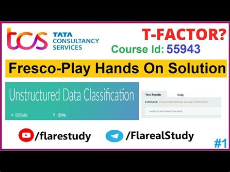 Image result for Spring Framework Frescoplay Hands-On