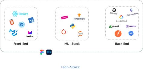 Skript Examples 的图像结果