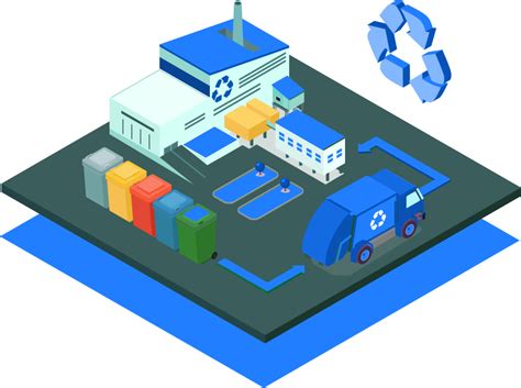 Image result for Manage Mount Waste Management Garbage