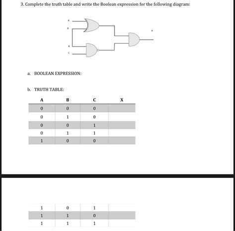 Create Boolean Expression From Truth Table 的图像结果