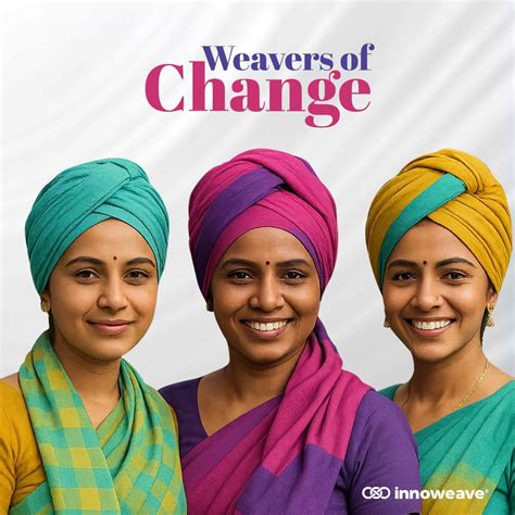 About Innoweave | Sustainable Cotton Towels Crafted with Care in India