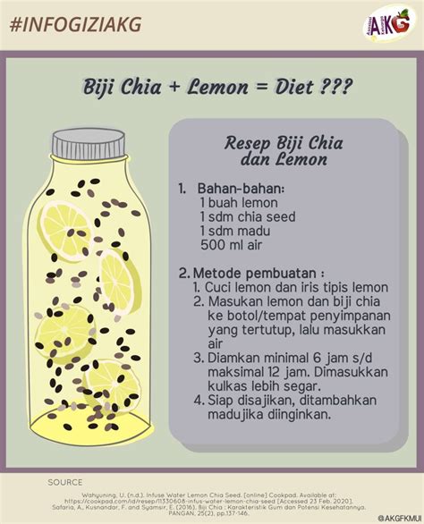 manfaat chia seed lemon madu dan garam himalaya