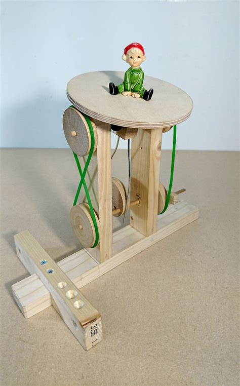 Automata 的图像结果