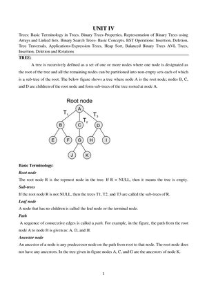 UNIT II - Data Structures - UNIT II Linked List: Introduction, Single ...