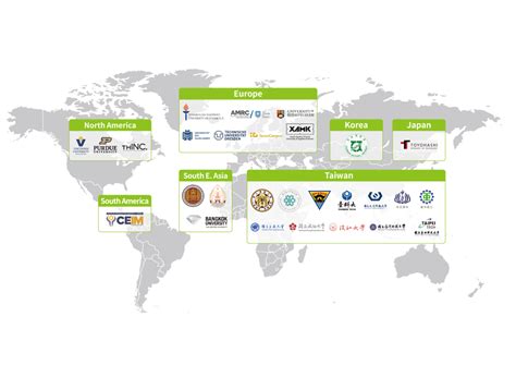 TM Robot Vision Training 的图像结果