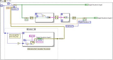 Digital-Signal Graph 的图像结果