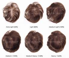 Density Of Hair On by Hair Density Custom Options Density Of Hair On