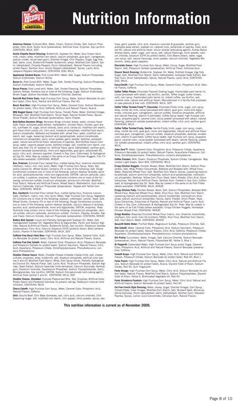 Wendy's Nutritional Information | PDF