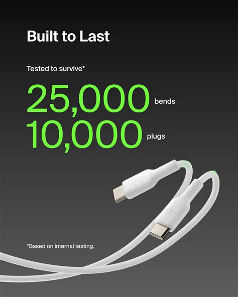 65W Nothing Original USB-C to USB-C Charging Cable For Nothing Devices ...