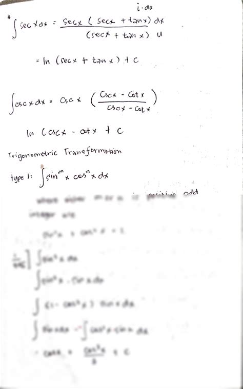 Differential Calculus Problems 的图像结果