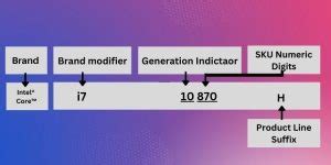 How to Find Processor Generation of a Computer 的图像结果