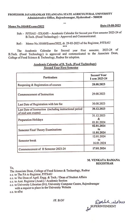 PROFESSOR JAYASHANKAR TELANGANA STATE AGRICULTURAL UNIVERSITY
