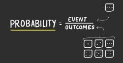 Facts that Matter Probability - Class 9 PDF Download
