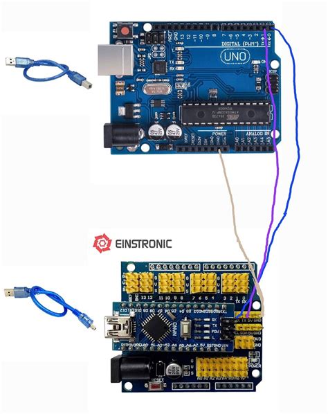 Image result for Arduino Shield UART