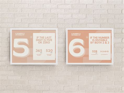 Image result for Poster Making On Divisibility Rules