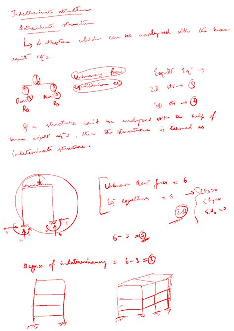 ASA Lecture 1: Indeterminate Structures and Their Analysis - Studocu