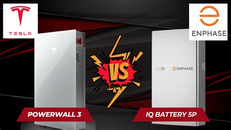 Tesla Powerwall 3 vs. Enphase Batteries: Space-Saving 40 kWh Comparison ...