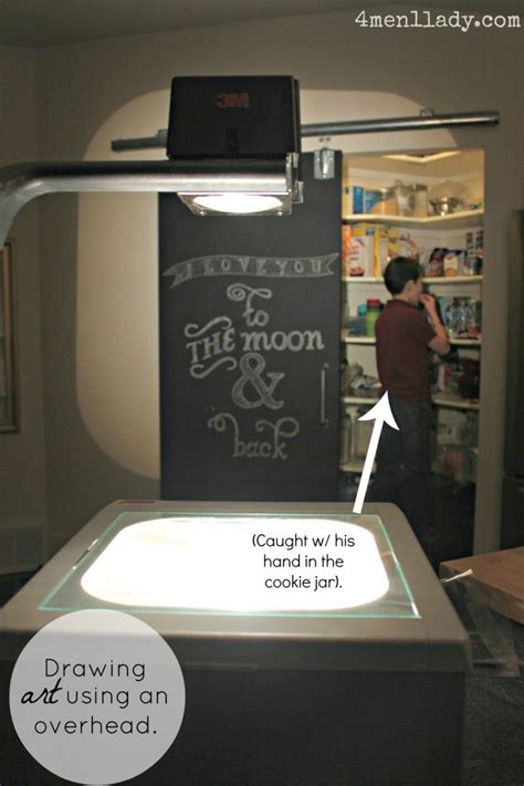 Image result for Overhead Projector Tips