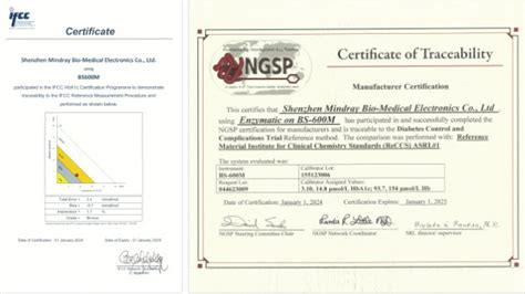 M680 Chemistry and Immunoassay Integrated Solution - Mindray India