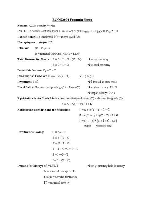 ECON2004 Formula Sheet: Key Concepts in GDP, Inflation, and ...