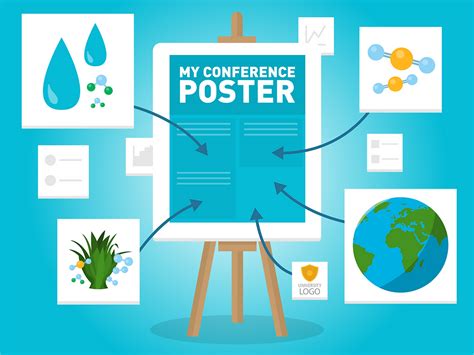 Image result for Computer Science Scientific Poster