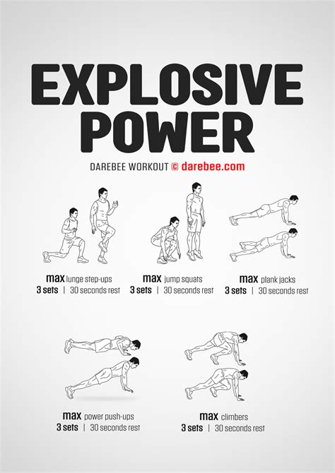 Image result for Explosive Push-Up Exercise