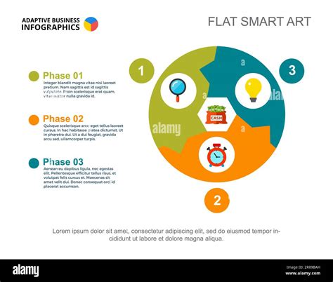 Image result for Process 3 Step Flow Chart