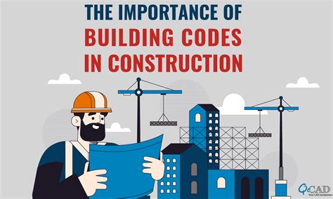 Understanding Building Codes and Permits, Best Builder Floor Apartment ...