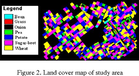 Contextual image classification methods 的图像结果