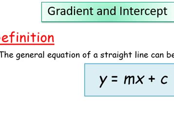 Image result for Graphing Using Gradients and Y-Intercept