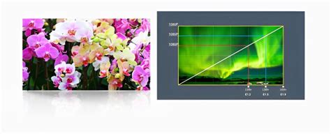Image result for Mini LED Display Screen