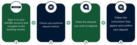 Updated bet365 Payout Times & bet365 Withdrawal Methods in India ...