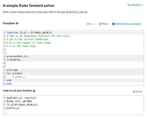 Image result for Forward Euler Method Formula