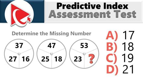 Predictive Index Sample Test Free 的图像结果