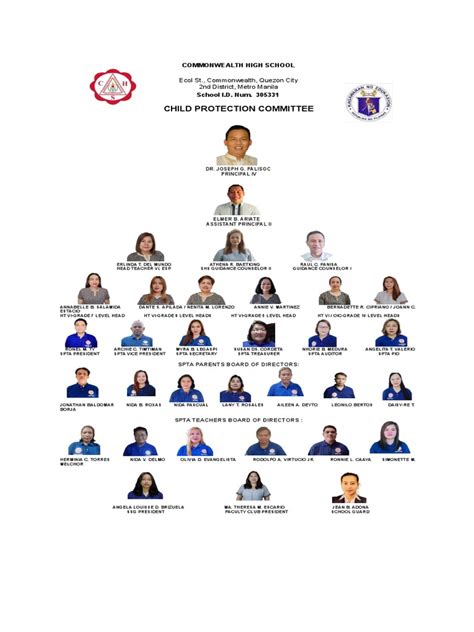 Child Protection Committee 的图像结果