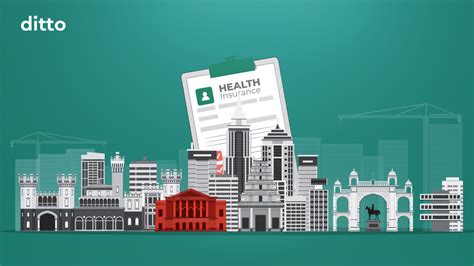 Best Health Insurance Plans in Bangalore | 2025 Reviews