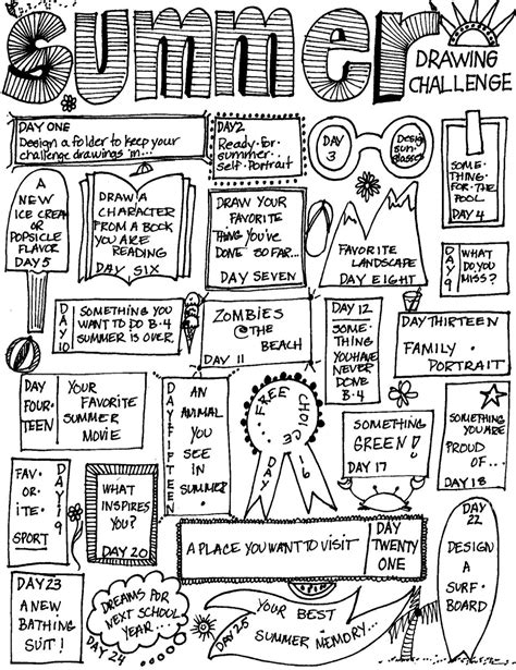 Image result for AutoCAD Challenge Drawing