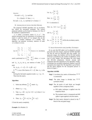 Image result for Encryption Algorithm of Hill Cipher