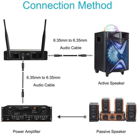 Image result for Dual Array Microphone
