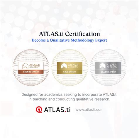 Image result for ATLAS.ti Association Web