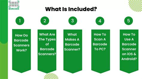 Image result for How to Scan Barcode On Computer