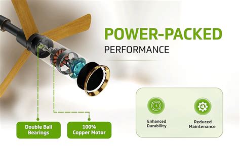 Buy V-Guard Insight-G Premium BLDC Ceiling Fan For Home | 6 Speed ...