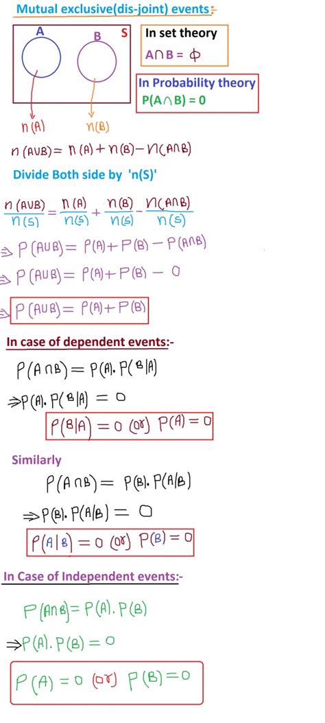 Probability: Probability Doubt