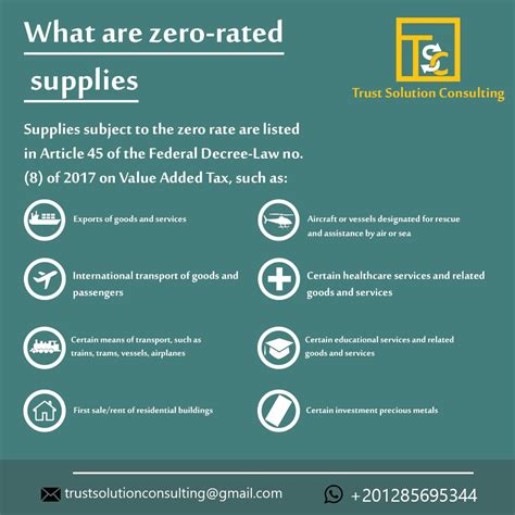 TSC on LinkedIn: #zerorateduae #uaetaxzerorated #vatzerorated #zeroratedsupplies…