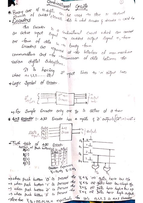 Image result for Encoder 4 2